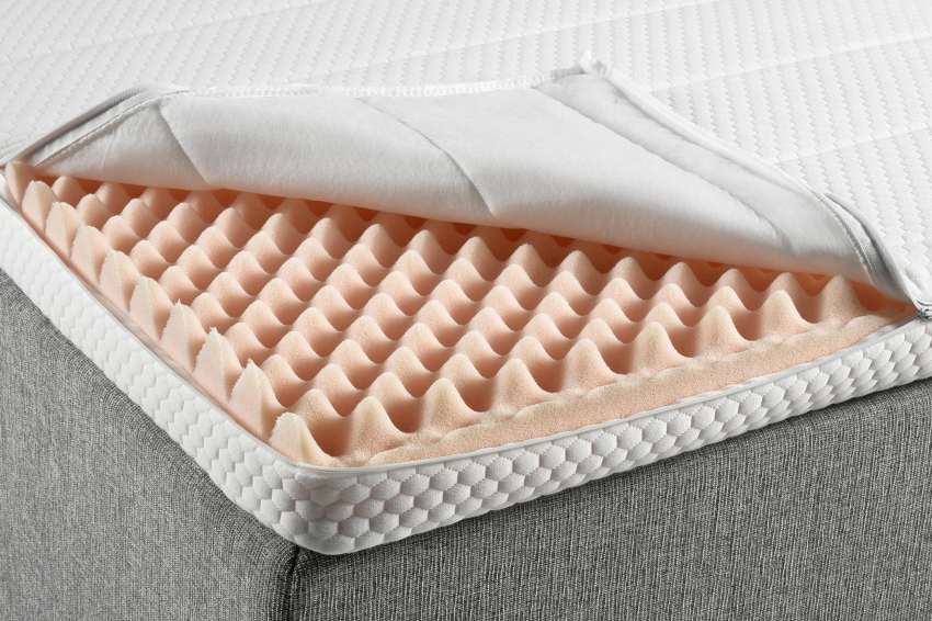 ISABELLA Relax -sijauspatja