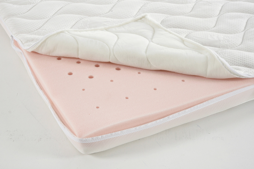 VISCOLUX-sijauspatja